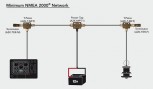 NMEA 2000 Micro Power-T Spannungskabel