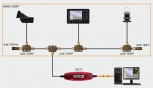 NMEA 2000 - PC Interface Actisense NGT-1 ISO